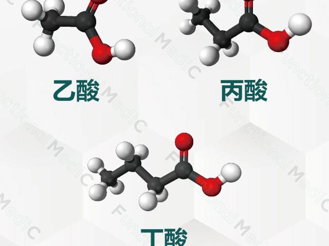 FMC祝您周末愉快！
